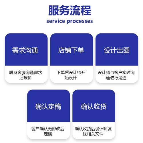 d建模ip形象建模ip设计cd建模渲染stl模型盲盒建模手办建模,商务/设计服务,2D/3D绘图,淘宝优惠券,粉丝福利购,淘宝优惠卷