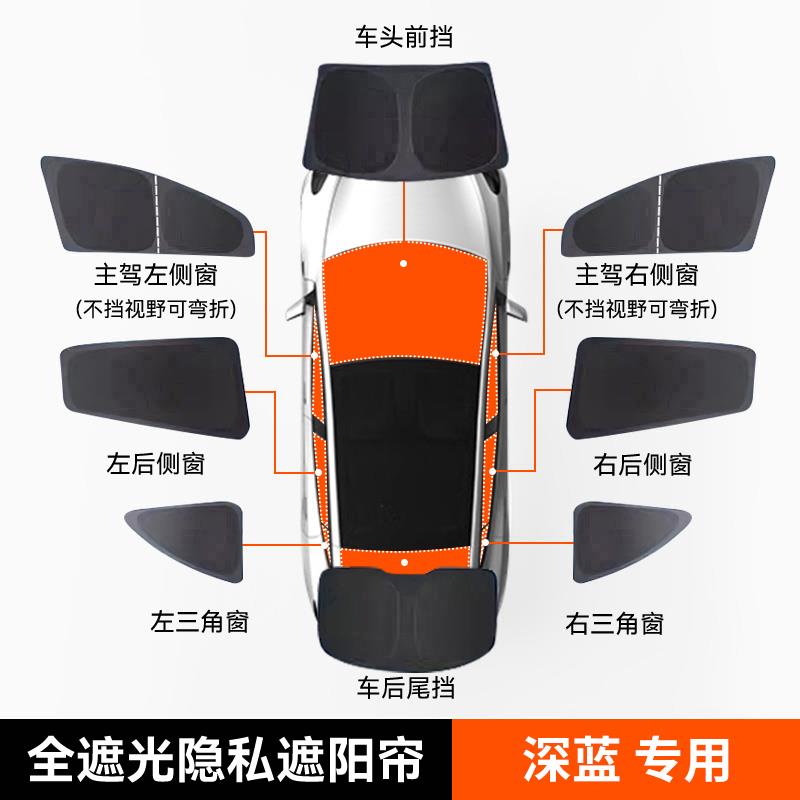 深蓝SL03/S05/L07/G318/S7/S07车窗侧窗露营窗帘遮光挡隐私遮阳帘
