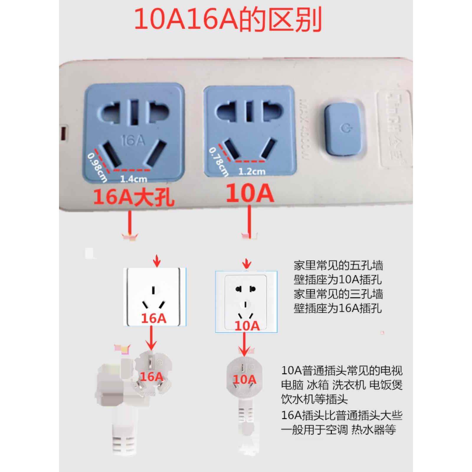 空调电磁炉专用插板10转16a转换器插排插座线带线开关大功率4000W