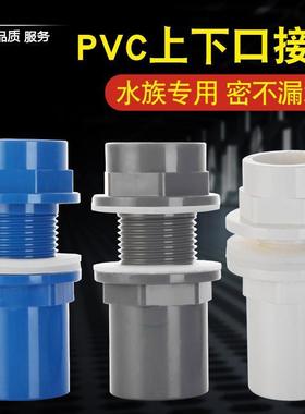 蓝色玻璃鱼缸开孔配件上下水管件防水水族内外丝接头20 50包邮