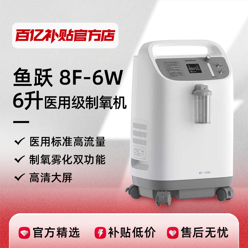 ڲԾҽ6Lиһ7F-6W/8F-6W2898Ԫ