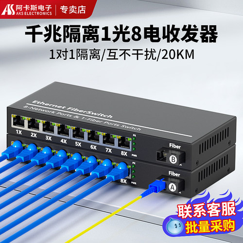 千兆物理隔离型光纤收发器一对