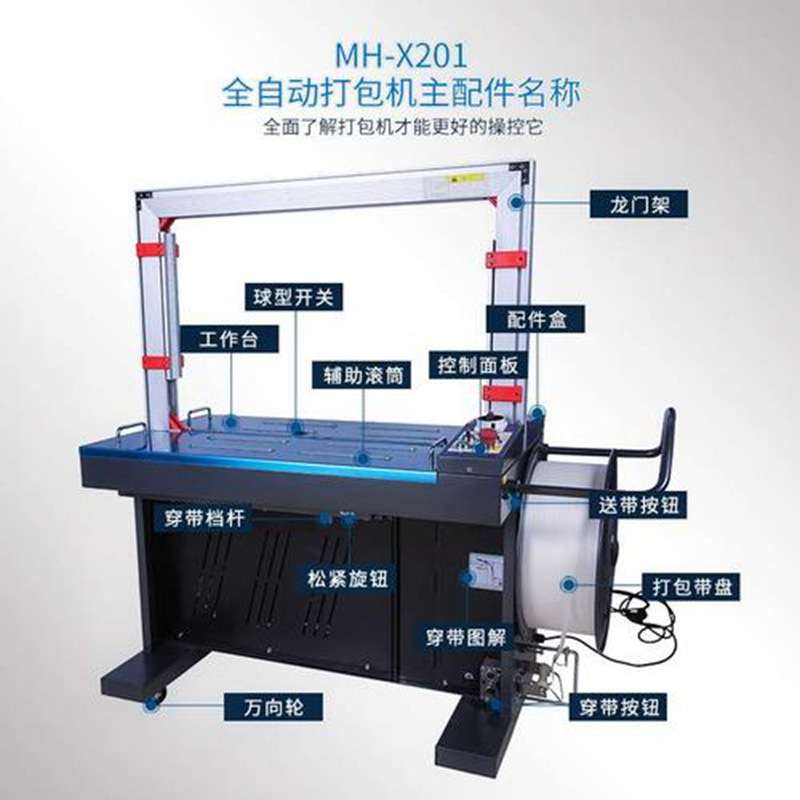 MH-X201A 永创 全自动打包机 高台 两相220V伏电 PP打包带 MH-201