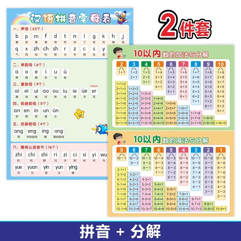 汉语拼音字母表墙贴声母韵母26个字母整体认读音节拼读表挂图