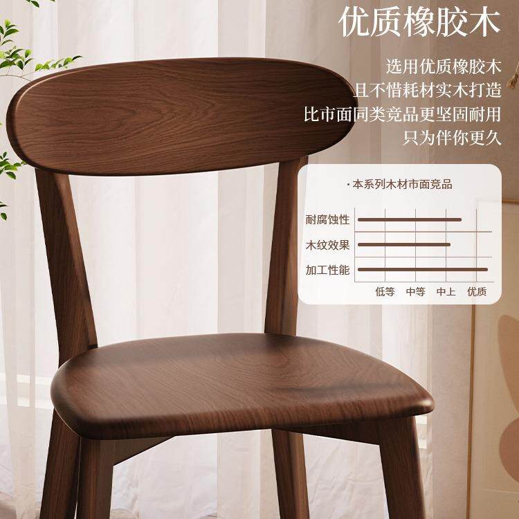 实意餐椅用椅子靠背餐桌椅商家用简约复古餐厅专用中古式洽谈9743