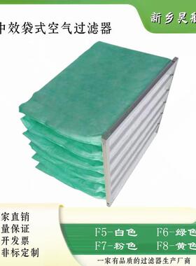 镀锌滤8661框高容尘式中效过5器595x95x500x6p可做出风袋口中效过