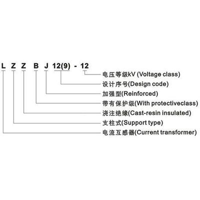 LZZBJ1212/15/0B2S55电流互-感器永无品牌/上互感器/上海永上