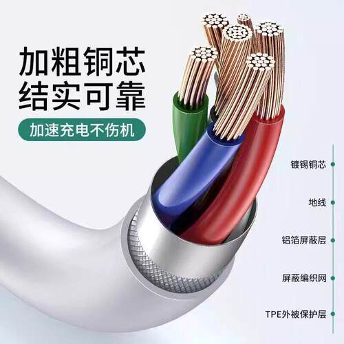 适用OPPO80W数据线超级充适用oppRoreno8/Pro手闪10A机充9电线enopro+reno10超级闪充数据线8A快充线加长