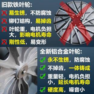 kt巨人喷砂机风机木工吸尘抽砂排烟集尘工业铝叶中压离心风机