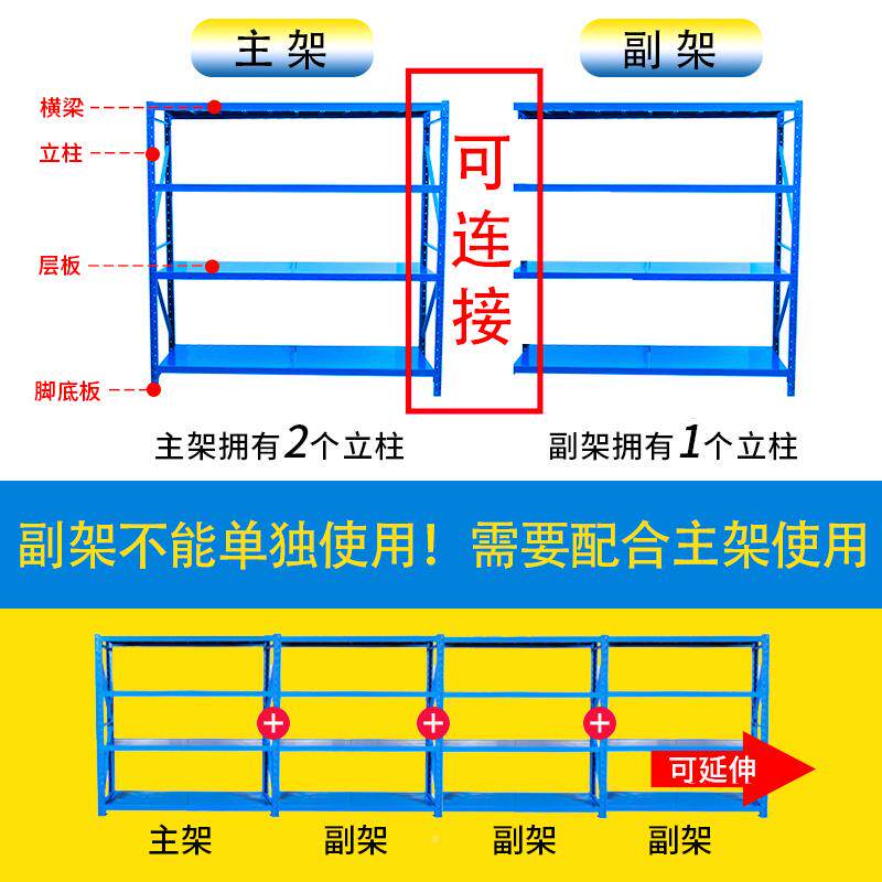 落佑企货架仓储用家货物架库储物架仓货架置物架地HXV展示架多层
