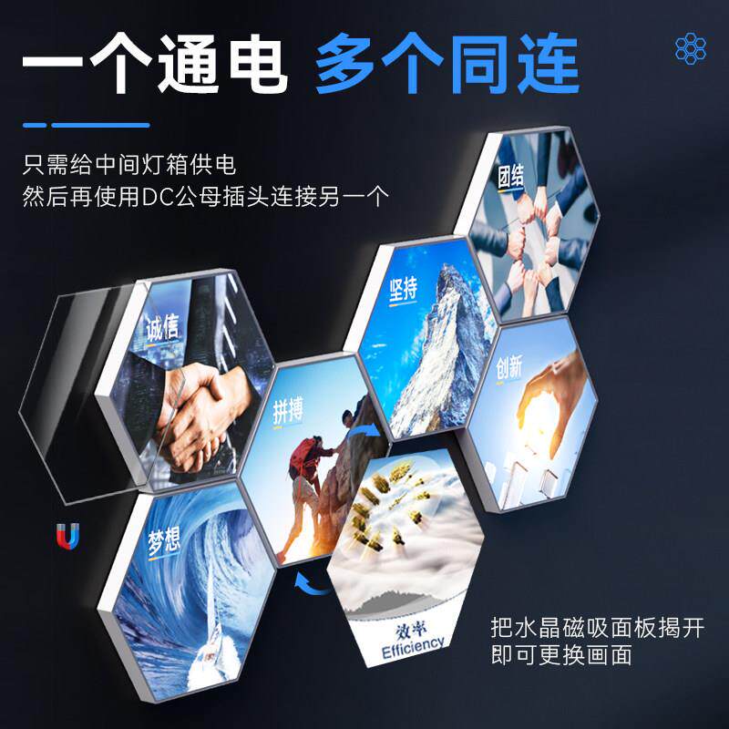 六边磁吸拼接灯箱墙上装饰抽画 画无需打孔任意组合企业背景墙广