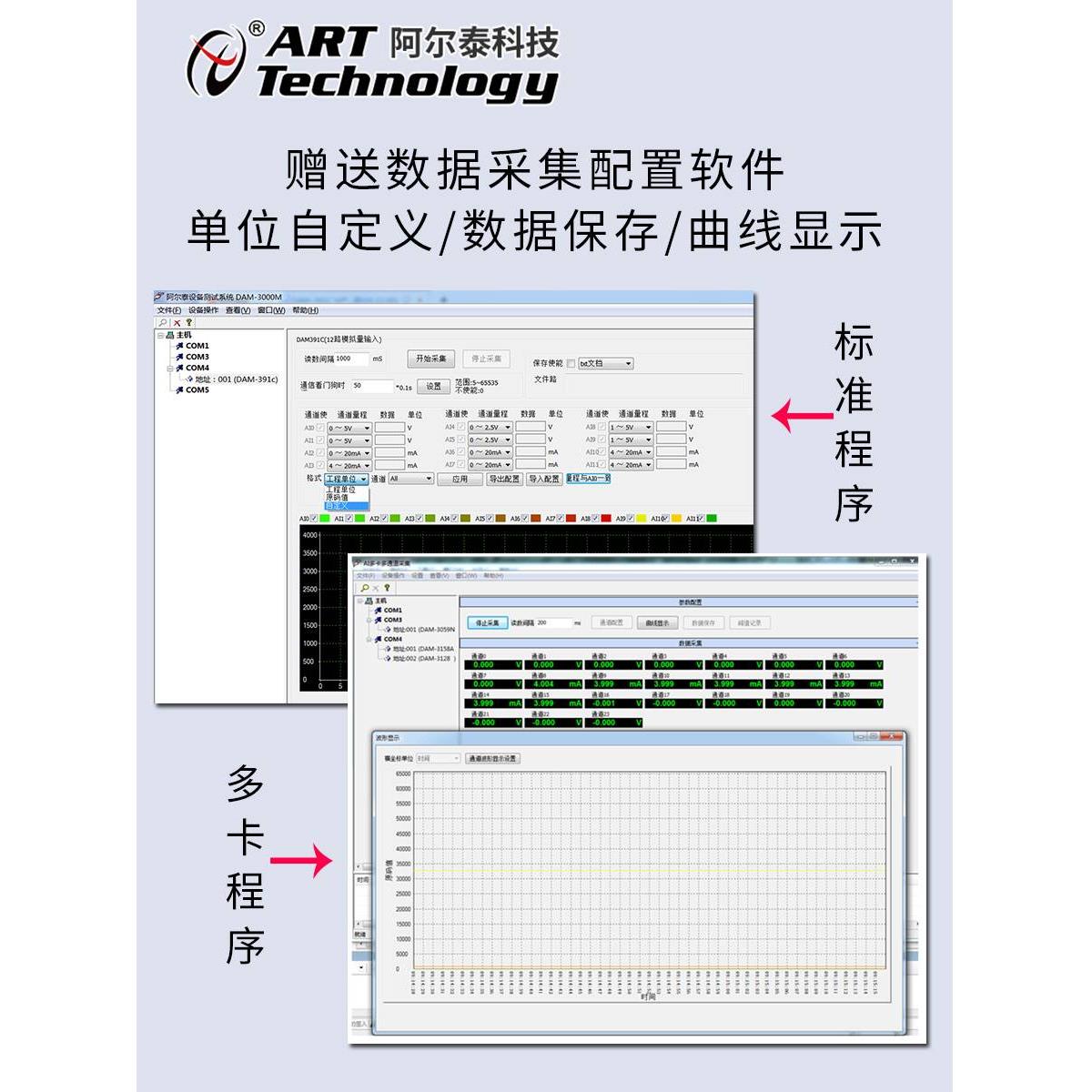 32路485模拟量采集模块DAM3158A10V电压4-20mA电流采集 8/16/24路 电子元器件市场 模数转换器/数模转换器 原图主图