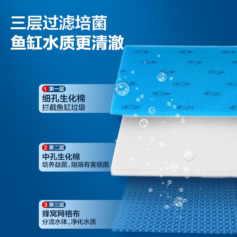 鱼缸过滤棉水族过滤器专用生化棉加厚高密度材料鱼池超级净水海
