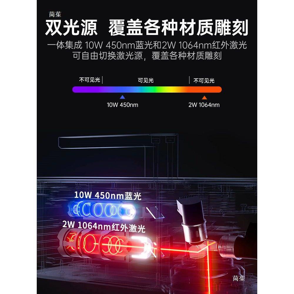 LaserPecker啄木鸟4激光雕刻机小型便携手持镭射金属打标刻字机图片