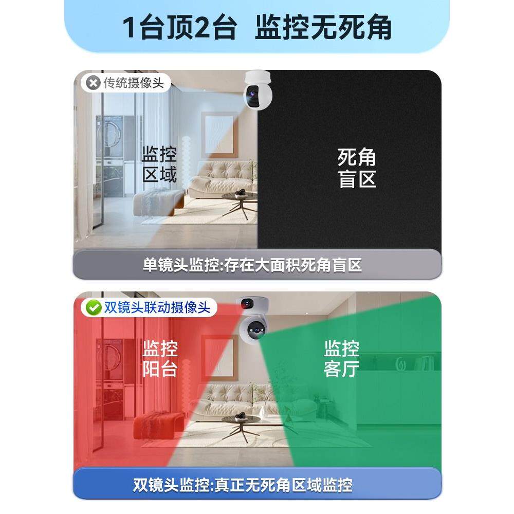 카메라 홈 모니터링 휴대폰 원격 360도 사각지대 없음 실내 모니터 고화질 야간 투시경 카메라 스마트