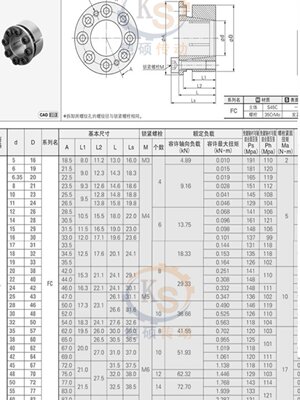 免键衬套 CL48X70FC/CL50X72FC/CL55X77FC/CL60X82FC/CL65X87FC