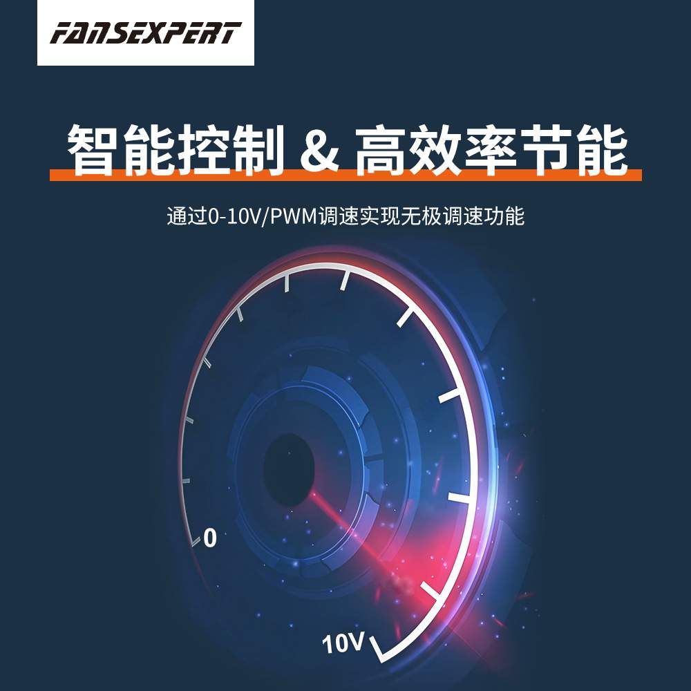 24V DC45直流横流风机 广告机净化器低噪音双滚珠大风量贯流风扇