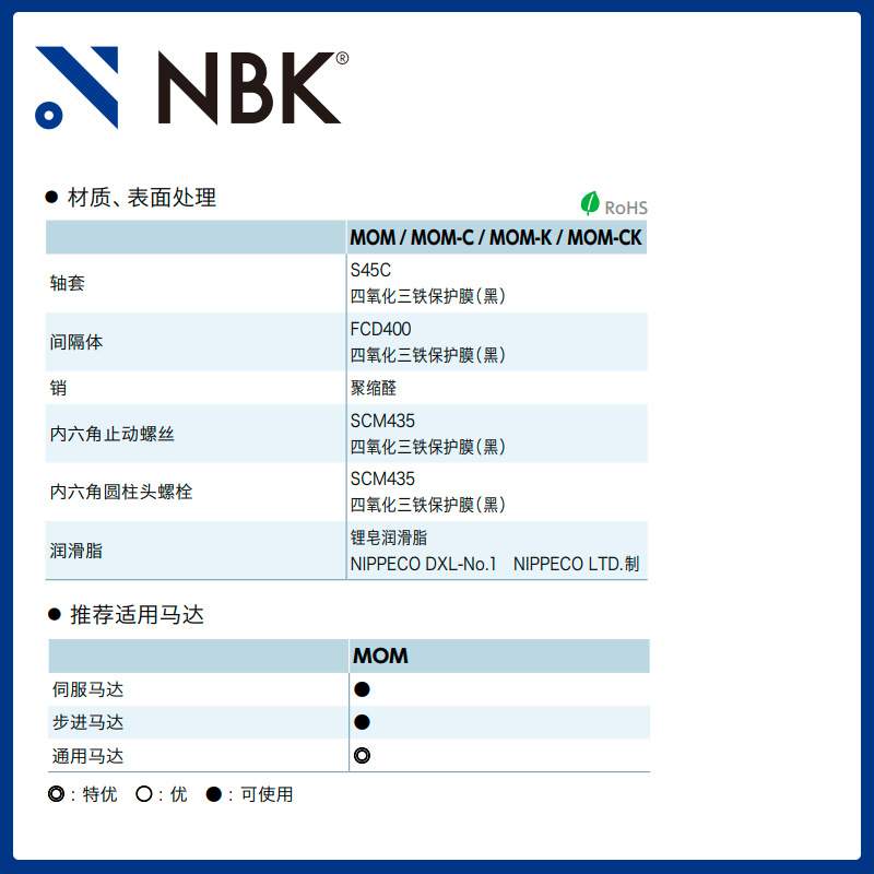 NBK MOM-CK十字滑块型联轴器 高扭矩高扭转刚性带键槽夹紧型