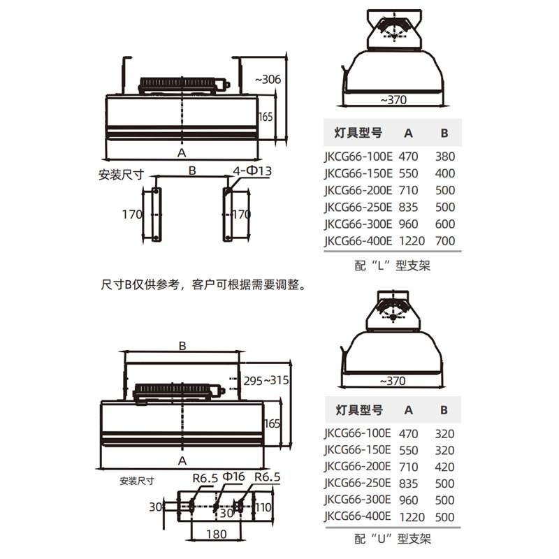 源光亚明供应150W400W低频无频闪体育场馆无极灯隧道灯泛光灯