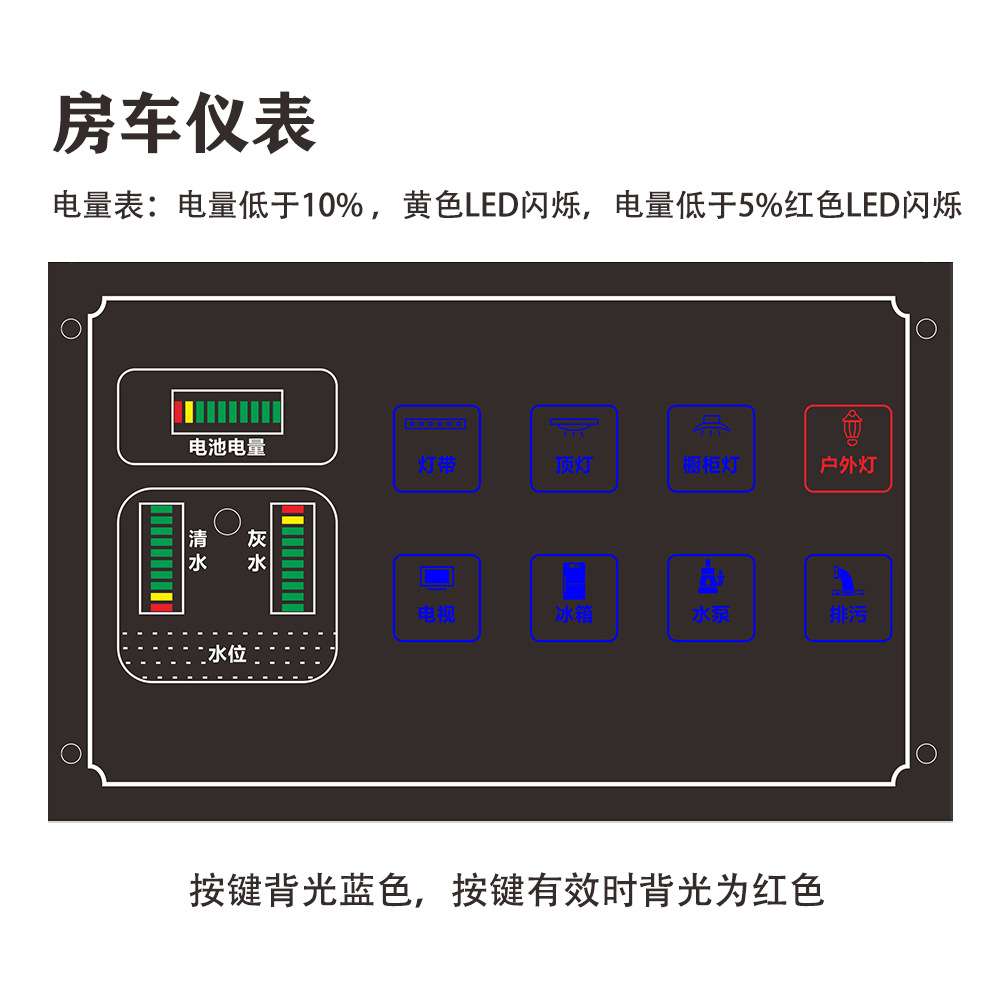 210*130mm 组合面板仪表 0带清水污水显示带功能灯 房车改装通用