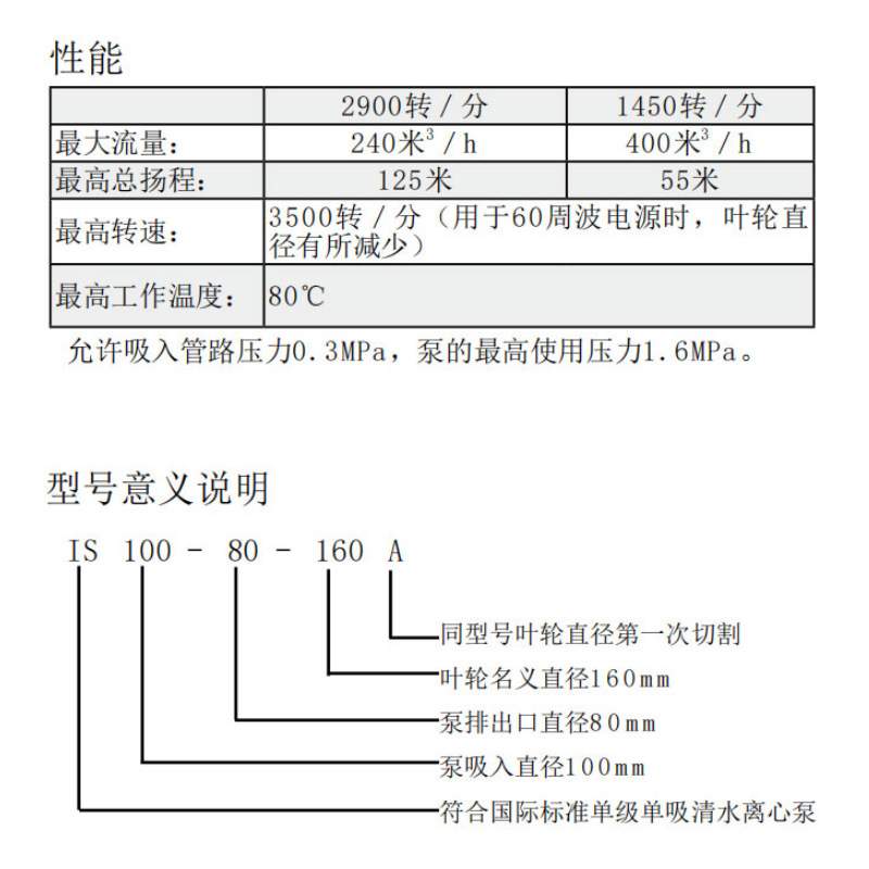 广一水泵IS型单级单吸清水离心泵 IS50-32-125A 广一单级离心泵