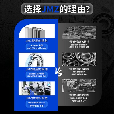 进口高速微型轴承604 605 606 607 608 609 624 625 626 627 628Z