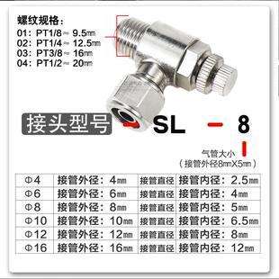 全铜金属快拧接头节流SL调节阀调速阀SL6
