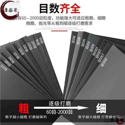 80~2000目熊猫牌耐水砂纸砂布沙纸片纱布片木工打磨细砂皮纸抛光