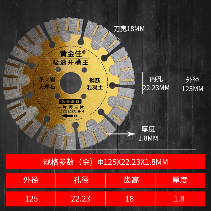 125混凝土开槽135n切割片156角磨片172开槽片190水切片195开槽200