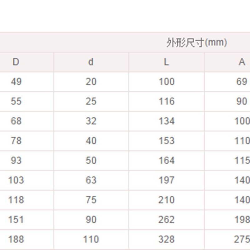【正宗】佑利深灰色国标塑料化工管道配件UPVC双活接球阀湖北陕西,办公设备/耗材/相关服务,办公线材,淘宝优惠券,粉丝福利购,淘宝优惠卷