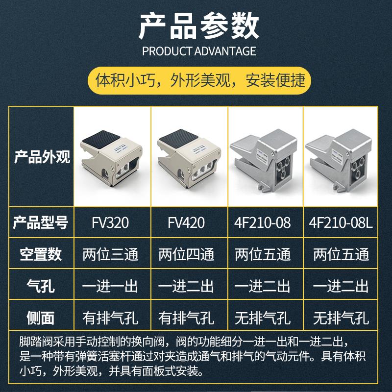 巨开气动脚踏开关二位五通4F210-08GL控制换向阀FV420换气阀FV320