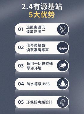 2.签4G全定R向有源FID读写器微波远距离读/卡器REW-P/E2电子标阅