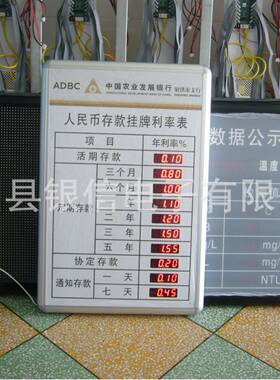 厂家生产遥控式LED电子利率牌 利率表 利率屏 时间表 按要求制作