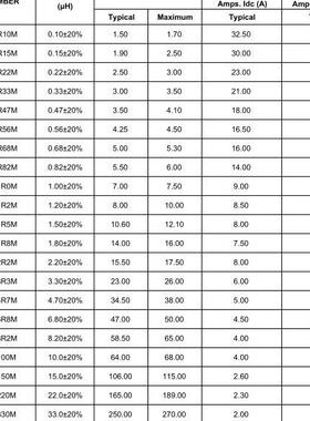 030一体成型6电感1H/2.2UH/33U.H/4.TIJ7UH/10UH/22UH/4U7UH7*7*3