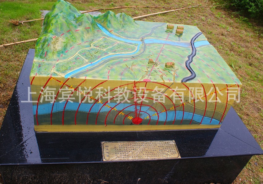 【18种地貌模型】【火山地貌 喀斯特地貌 地震地貌 地质构造】
