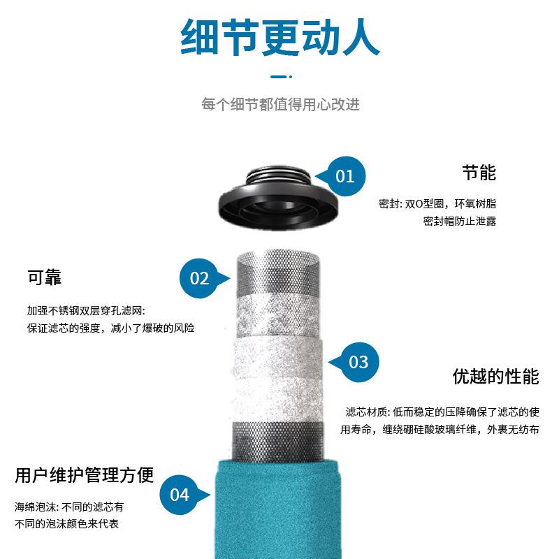 纽曼泰克耐压过器螺纹RIM滤AKPF9-490FD法兰式PRIMAKW42P0PRIMAKP