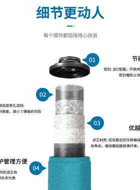 纽曼泰克耐压过器螺纹RIM滤AKPF9-490FD法兰式PRIMAKW42P0PRIMAKP