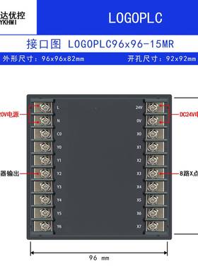 中达控数码管液晶P供LLOGOPLC-C一体机220V电LOG优OPLC-9MR1/5MR