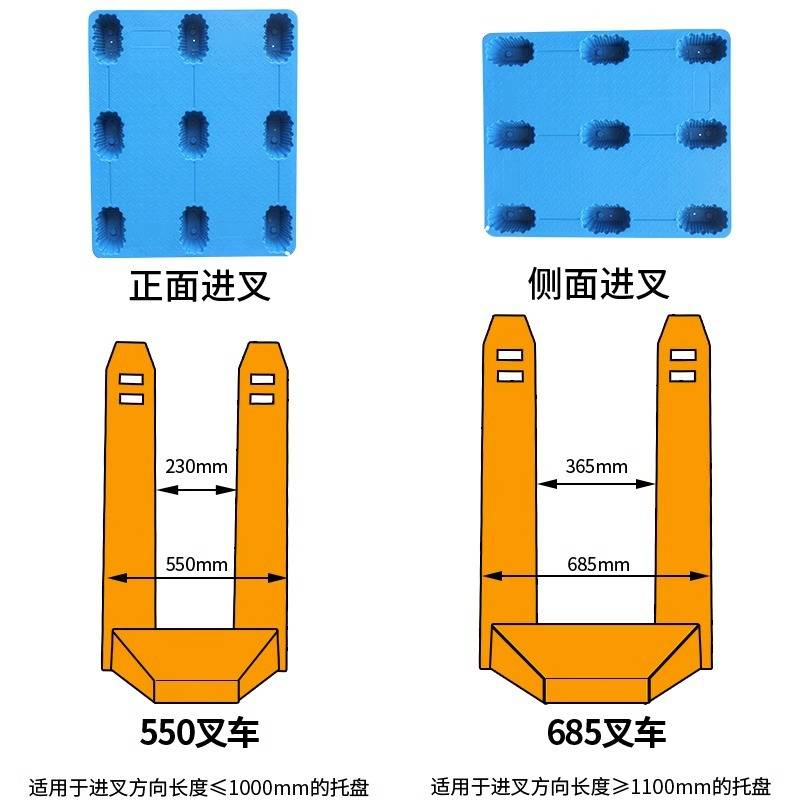 吹塑九脚塑料托盘加厚平板防潮板物流叉车塑胶卡板仓储平面地台板