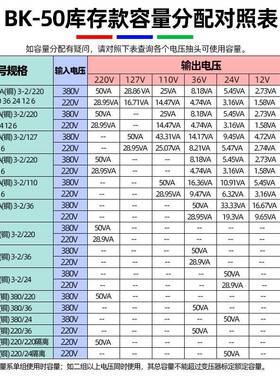 天正无品牌/电气BK-5VA控制变器38压0转20V110V36V224V012V6V全铜