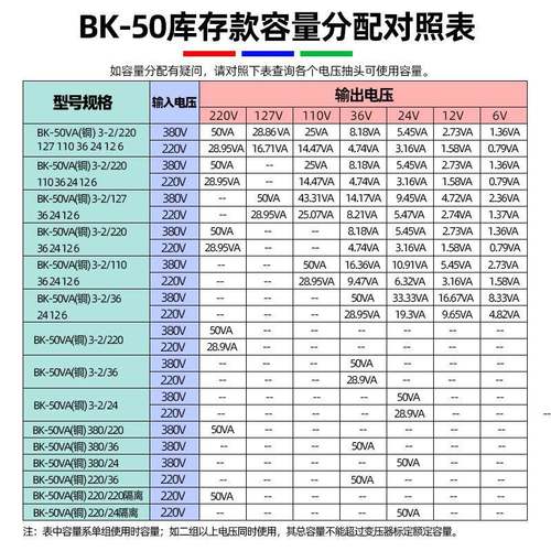 天正无品牌/电气BK-5VA控制变器38压0转20V110V36V224V012V6V全铜