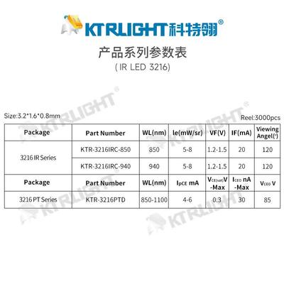 1206红外发射管940nm红1206外40LED灯GRA珠19206红外灯珠940nm