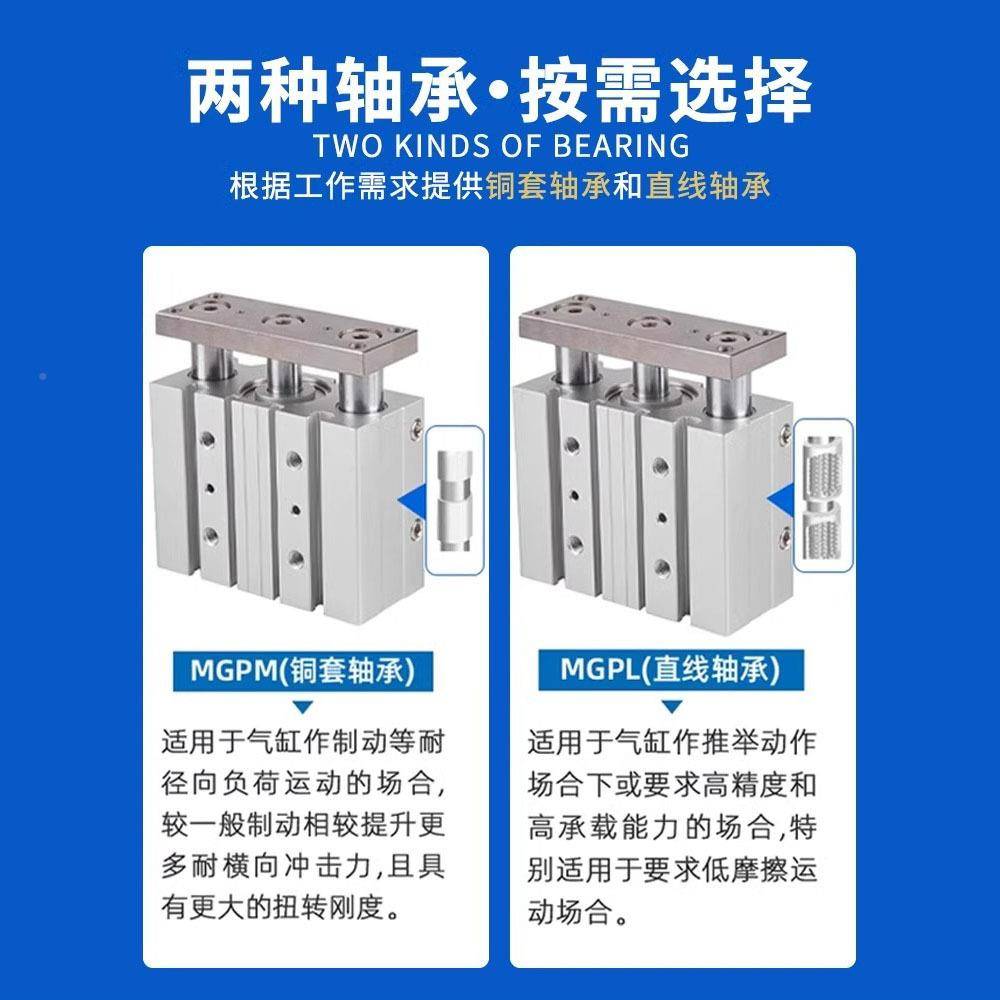 SM三轴带导杆气缸MGPL12/1620/25/32/0/50/63-10/4/20/C25/379804