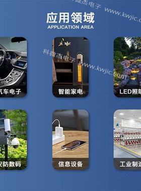 STM32F42IIH6代贴片UBGA-器176LEF372位微控制-MCU单片机可烧录