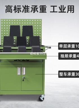 驱者五金工具柜专汽纳修理发店业工具车多先功JMWOLDGP能移动收工