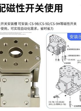 RLT90度翻转换向夹持气缸RTL3962045-06380机械手配件替气立可