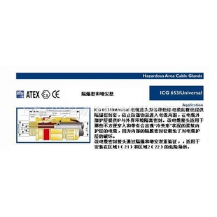 Gland ICG UNIV Cable 653