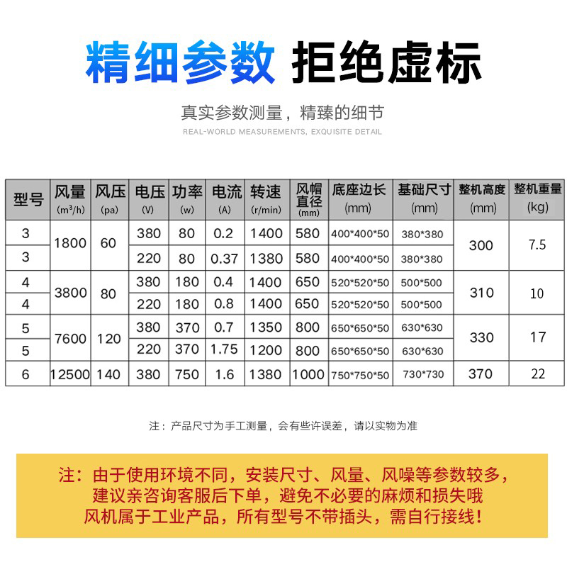 屋顶通风器无尘动力风球厂房降温排风机防雨排烟风帽养殖场换气机