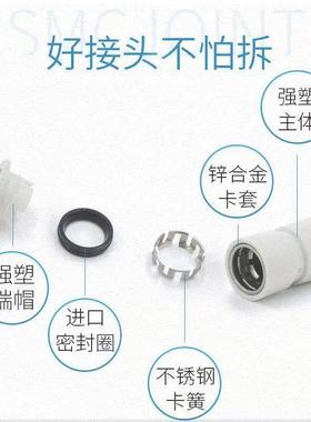 全新T型三通KQ2T10/KQ2T12/KQ2T16-01S/02S/03S/04S/AS带螺纹