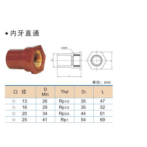 ASAHI AV超纯继手clean-pvc内丝内牙直接外丝直接HT PVC内螺纹